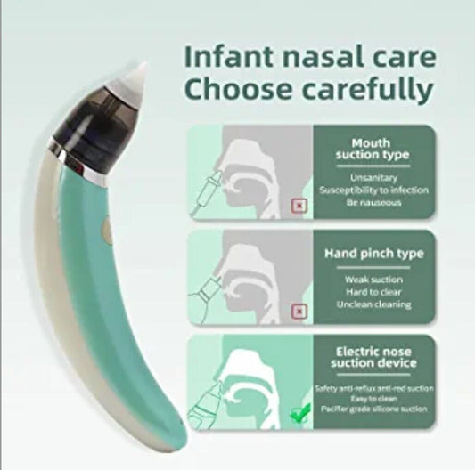 5- Speed Rechargeable Nasal Aspirator Sniffing Equipment For Babies & Children